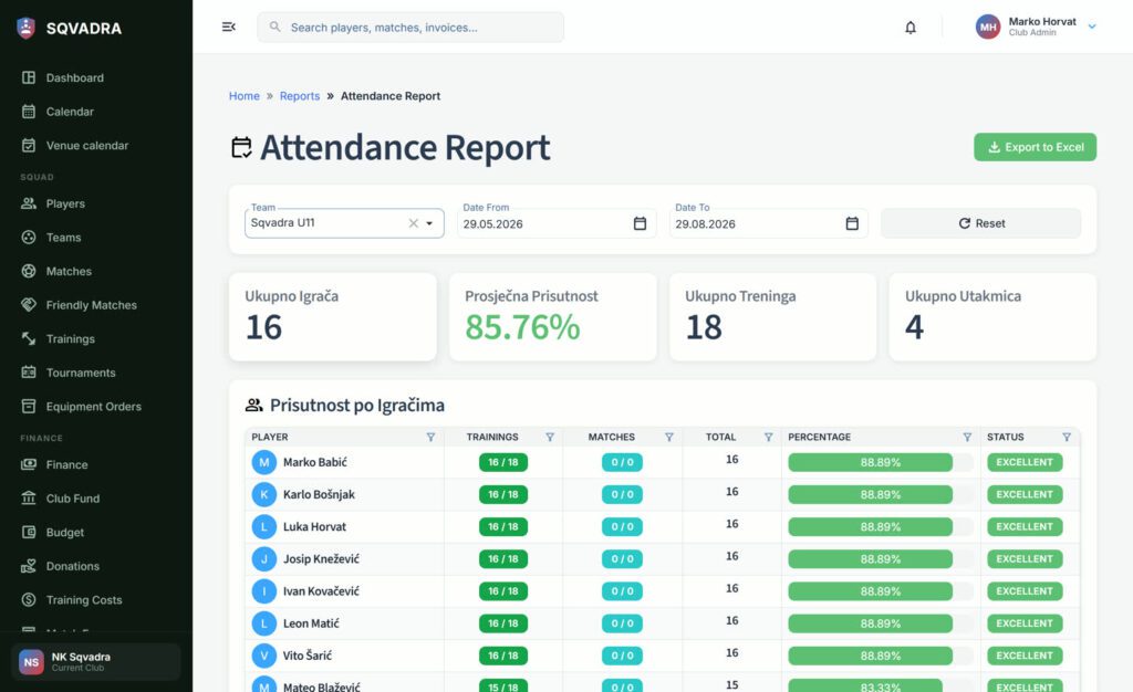 The Sqvadra attendance report showing attendance percentage per player and an Excel export button.